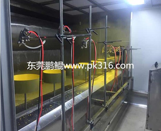 不粘鍋噴涂線